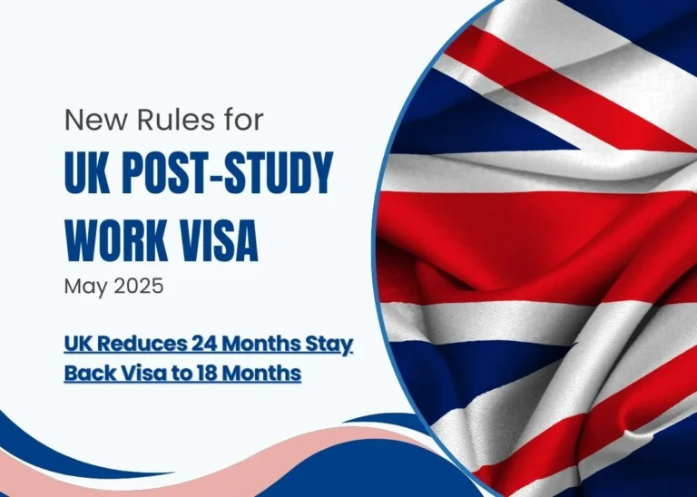 UK Post-Study Work Visa 2025